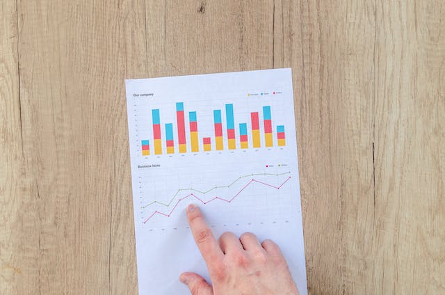 rental-prices-graph